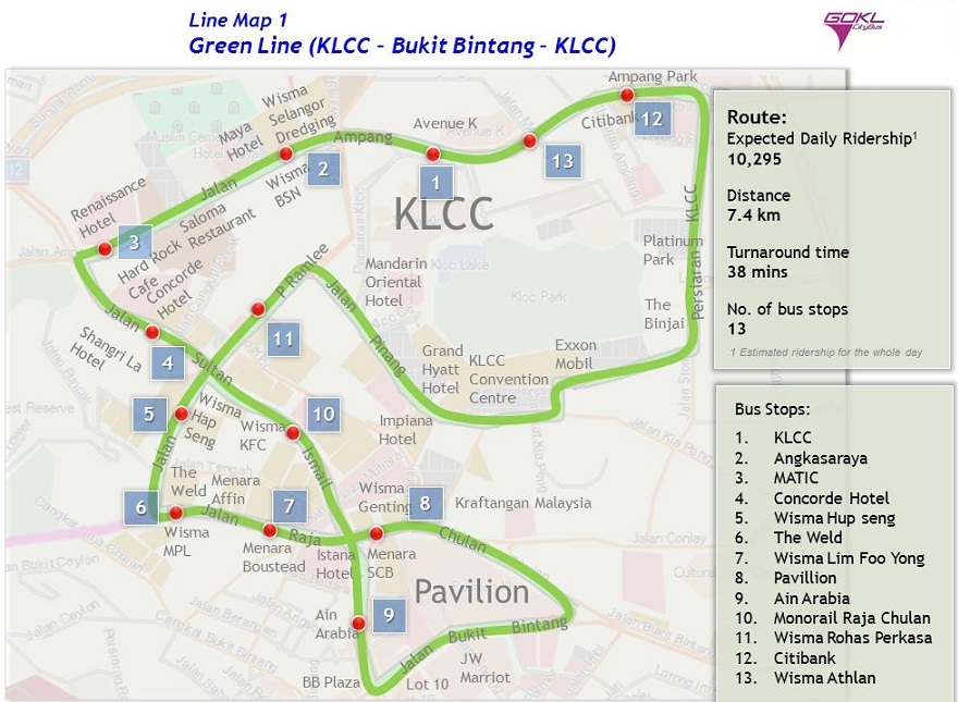 Map Go-KL Green Line